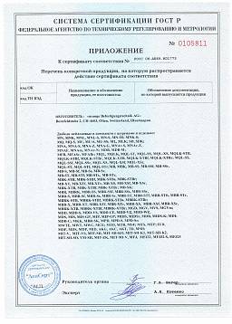 Сертификат на Дюбель Mungo 3