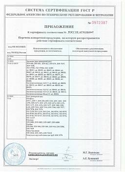 Сертификат на Наконечники для обжима на трос ART 8281 петля (обух) 7