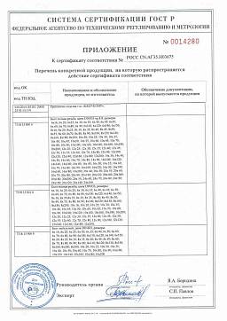 Сертификат на Гайка приварная DIN 929 (М4-М6) 2