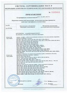 Сертификат на Стеновой шуруп MRS 2