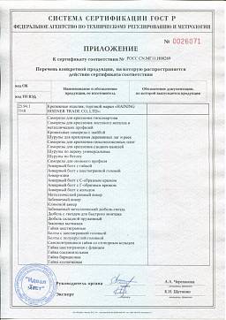 Сертификат на Дюбели для теплоизоляции (пластиковый стержень) 2