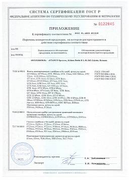 Сертификат на Винт самосверлящий с шайбой  Z14 и прокладкой EPDM GT 02 4,8x20 2