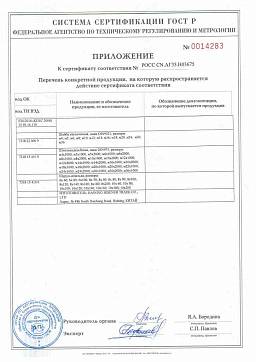 Сертификат на Гайка приварная DIN 929 (М4-М6) 5