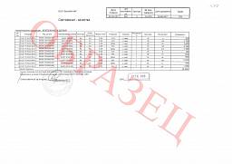 Сертификат на Болт мелкий шаг оцинкованный кл.пр 8.8 DIN 933 9