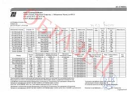 Сертификат на Болт фундаментный ГОСТ 24379.1-80 1
