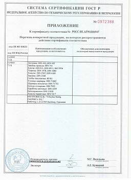 Сертификат на Скобы такелажные D-образные ART 9076 прямые 8